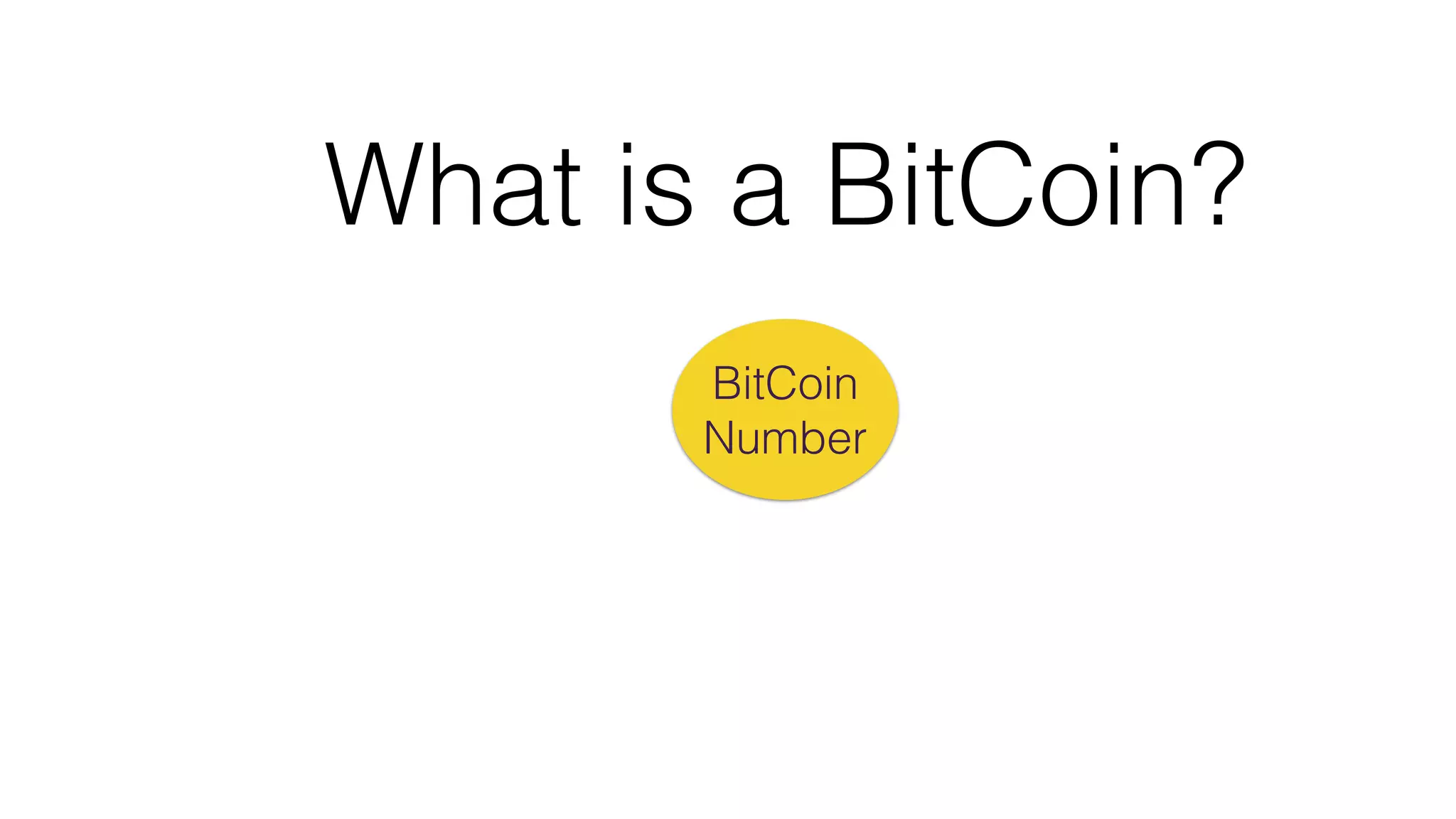 BitCoin
Number
What is a BitCoin?
 