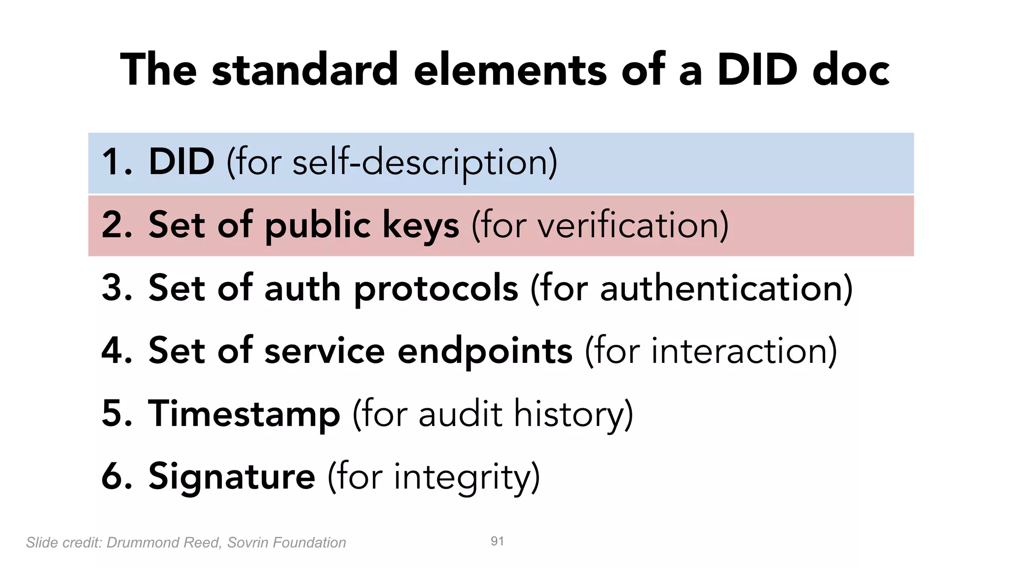 1. DID (for self-description)
2. Set of public keys (for verification)
3. Set of auth protocols (for authentication)
4. Set of service endpoints (for interaction)
5. Timestamp (for audit history)
6. Signature (for integrity)
91
The standard elements of a DID doc
Slide credit: Drummond Reed, Sovrin Foundation
 