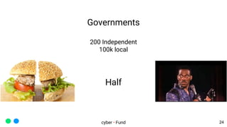 Governments
200 Independent
100k local
cyber • Fund
Half
24
 
