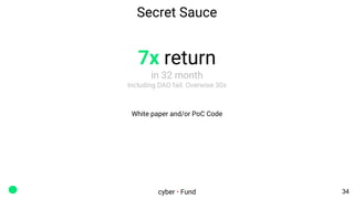 Secret Sauce
cyber • Fund
White paper and/or PoC Code
7x return
in 32 month
Including DAO fail. Overwise 30x
34
 
