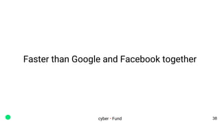 Faster than Google and Facebook together
cyber • Fund 38
 