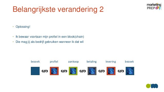 dating profiel voorbeeldenhvordan du bruker matchmaking i skjebne