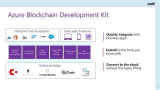 Azure Blockchain Development Kit
23
Horizontal SaaS & adapters
Data
Platform
(ML/BI)
Secure Off-
Chain
Storage
Monitoring ...