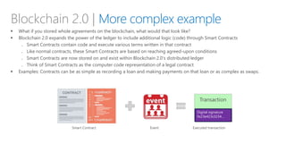 Blockchain 2.0 | More complex example
 What if you stored whole agreements on the blockchain, what would that look like?
 Blockchain 2.0 expands the power of the ledger to include additional logic (code) through Smart Contracts
₋ Smart Contracts contain code and execute various terms written in that contract
₋ Like normal contracts, these Smart Contracts are based on reaching agreed-upon conditions
₋ Smart Contracts are now stored on and exist within Blockchain 2.0’s distributed ledger
₋ Think of Smart Contracts as the computer code representation of a legal contract
 Examples: Contracts can be as simple as recording a loan and making payments on that loan or as complex as swaps.
Transaction
Digital signature
0x23e423s3234…
Smart Contract Event Executed transaction
 