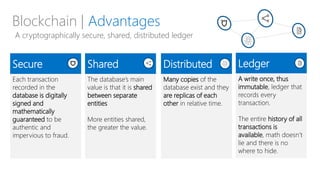 A cryptographically secure, shared, distributed ledger
Secure
Each transaction
recorded in the
database is digitally
signed and
mathematically
guaranteed to be
authentic and
impervious to fraud.
Shared
The database’s main
value is that it is shared
between separate
entities
More entities shared,
the greater the value.
Distributed
Many copies of the
database exist and they
are replicas of each
other in relative time.
Ledger
A write once, thus
immutable, ledger that
records every
transaction.
The entire history of all
transactions is
available, math doesn’t
lie and there is no
where to hide.
Blockchain | Advantages
 