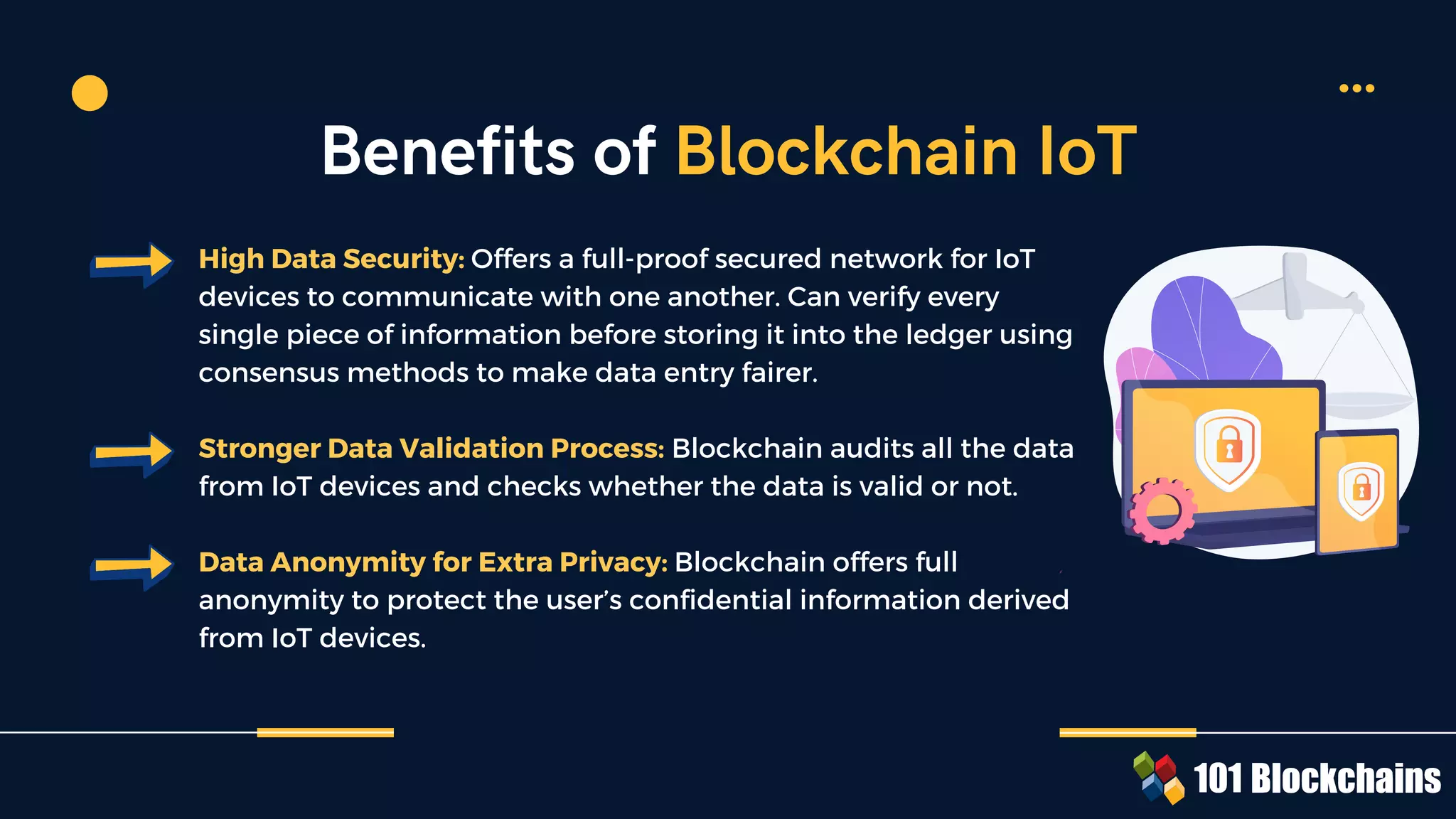 Blockchain With IoT - Top Blockchain IoT Use Cases | PDF