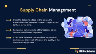 Blockchain With IoT - Top Blockchain IoT Use Cases | PDF