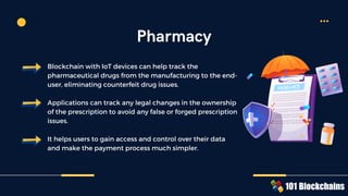 Blockchain With IoT - Top Blockchain IoT Use Cases | PDF