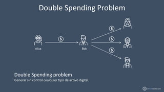 inTechractive.com
Double Spending Problem
Double Spending problem
Generar sin control cualquier tipo de activo digital.
Al...
