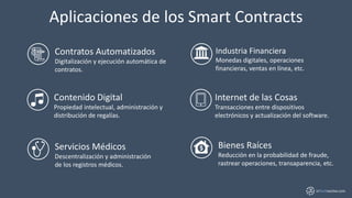 inTechractive.com
Aplicaciones de los Smart Contracts
Contratos Automatizados
Digitalización y ejecución automática de
con...