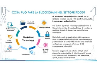 Beyond #Bitocin: Blockchain and Food #IFPisa2018