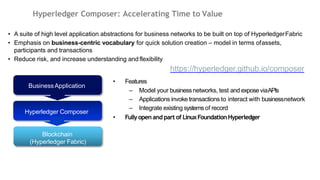 Hyperledger Composer: Accelerating Time to Value
• Features
– Model your businessnetworks, test and exposeviaAPIs
– Applications invoke transactions to interact with businessnetwork
– Integrate existing systems of record
• Fullyopen and part of LinuxFoundationHyperledger
• A suite of high level application abstractions for business networks to be built on top of HyperledgerFabric
• Emphasis on business-centric vocabulary for quick solution creation – model in terms ofassets,
participants and transactions
• Reduce risk, and increase understanding and flexibility
https://hyperledger.github.io/composer
BusinessApplication
Hyperledger Composer
Blockchain
(Hyperledger Fabric)
 
