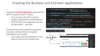 Creating the Business and End-User Applications
– JavaScript businessapplications require() the
NPM “composer-client” module
– This provides the API to access
assets, participants and transactions
– RESTful API (via Loopback) can also
be generated… see later
– Command-line tool available to generate
end-user command-line or Angular2
applications from model
– Also helps with the generation of unit
tests to help ensure quality code model
 