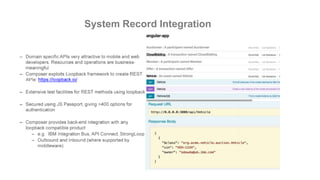 System Record Integration
 