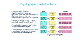 Cryptographic Hash Functions
Examples: MD5, SHA256
Cryptographically Secured:
One way, given a x, we can compute
H(x), but given a H(x), no
deterministic algorithm can compute
x
For two different x1 and x2, H(x1)
and H(x2) should be different
X is called the message and H(X) is
called the message digest
A small change in the data results in
a significant change in the output –
called the avalanche effect
Image source: Wikipedia
 