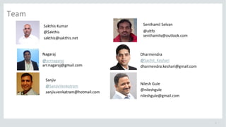 2
Team
@arrnagaraj @Sachit_Keshari
@SanjivVenkatram
@altfo@Sakthis
 