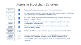 Actors in Blockchain Solution
 