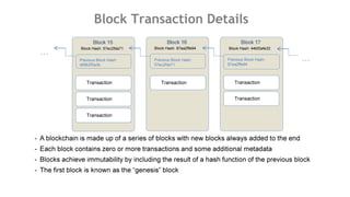 Block Transaction Details
 