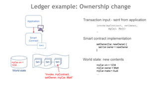 Ledger example: Ownership change
 