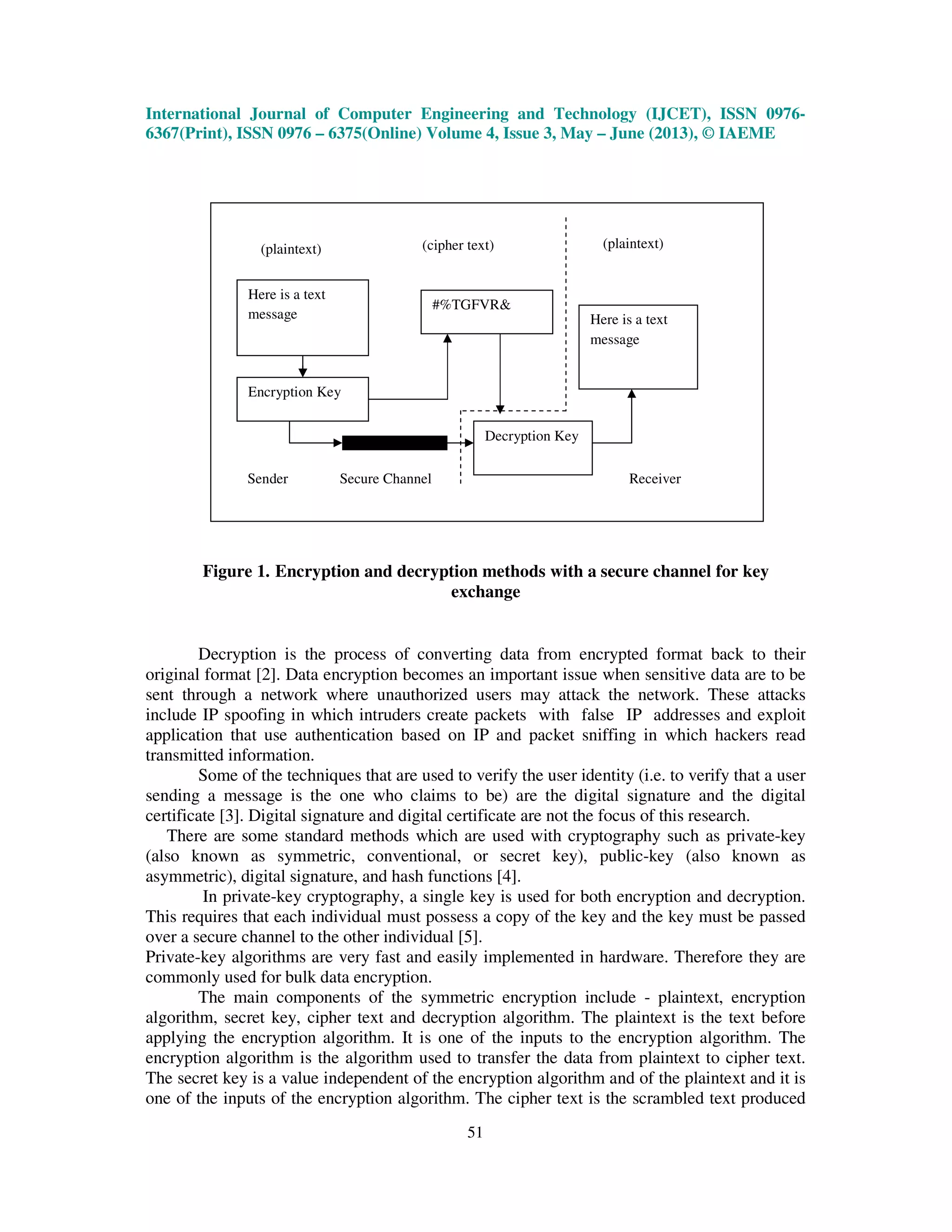 Block cipher encryption for text to-image algorithm | PDF
