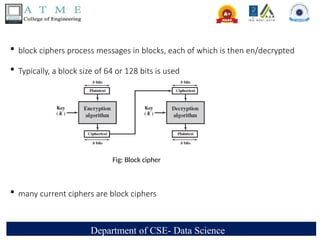Block Ciphers and the data encryption standard.pptx
