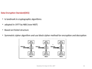 Block Ciphers and the data encryption standard.pptx