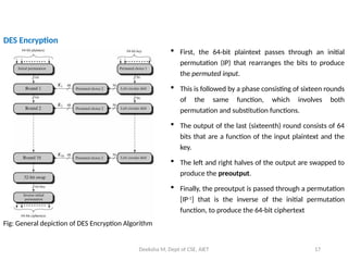Block Ciphers and the data encryption standard.pptx