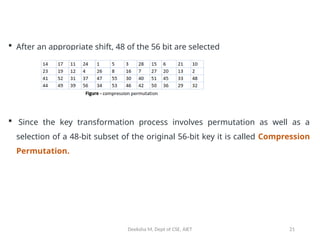 Block Ciphers and the data encryption standard.pptx