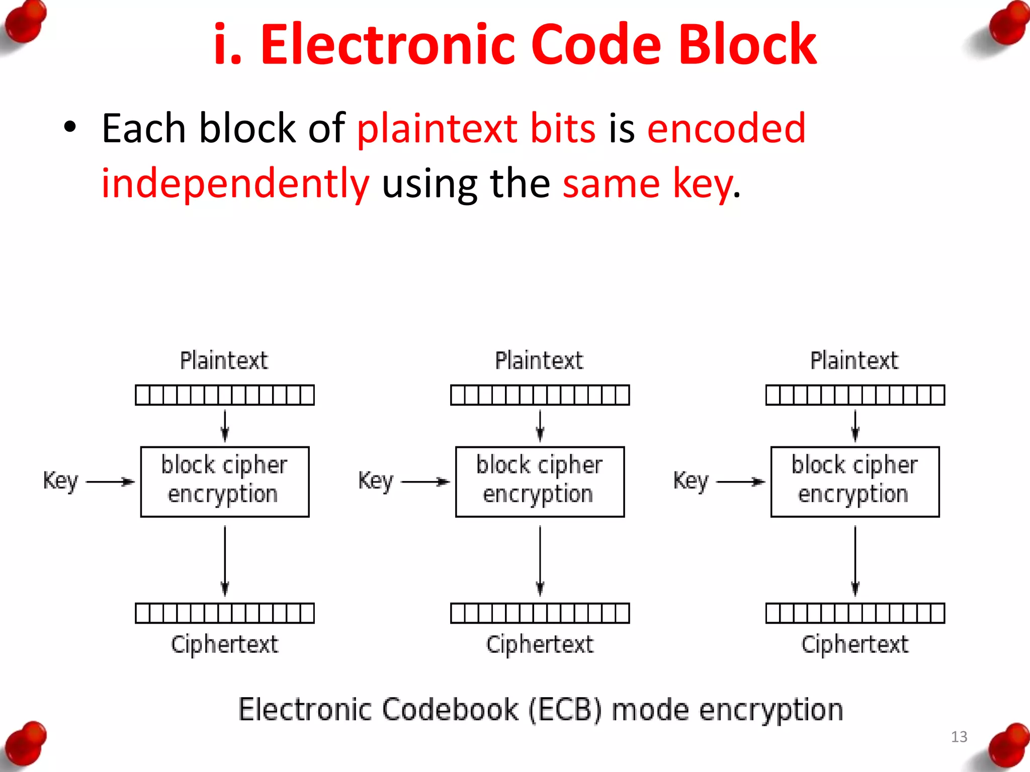 i. Electronic Code Block
• Each block of plaintext bits is encoded
independently using the same key.
13
 