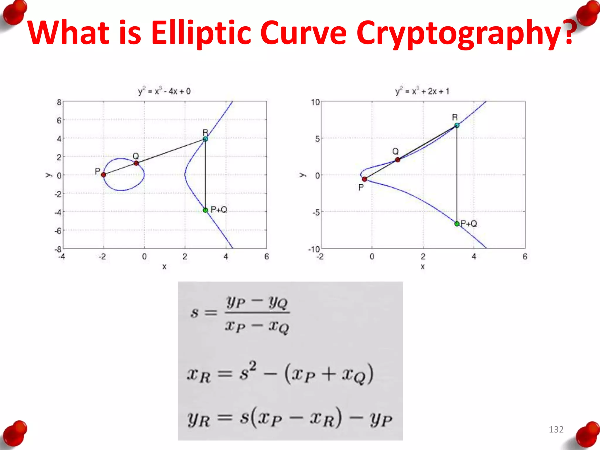 What is Elliptic Curve Cryptography?
132
 