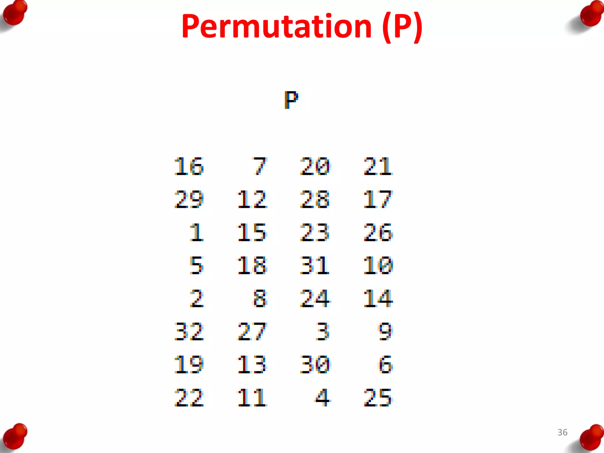 Permutation (P)
36
 