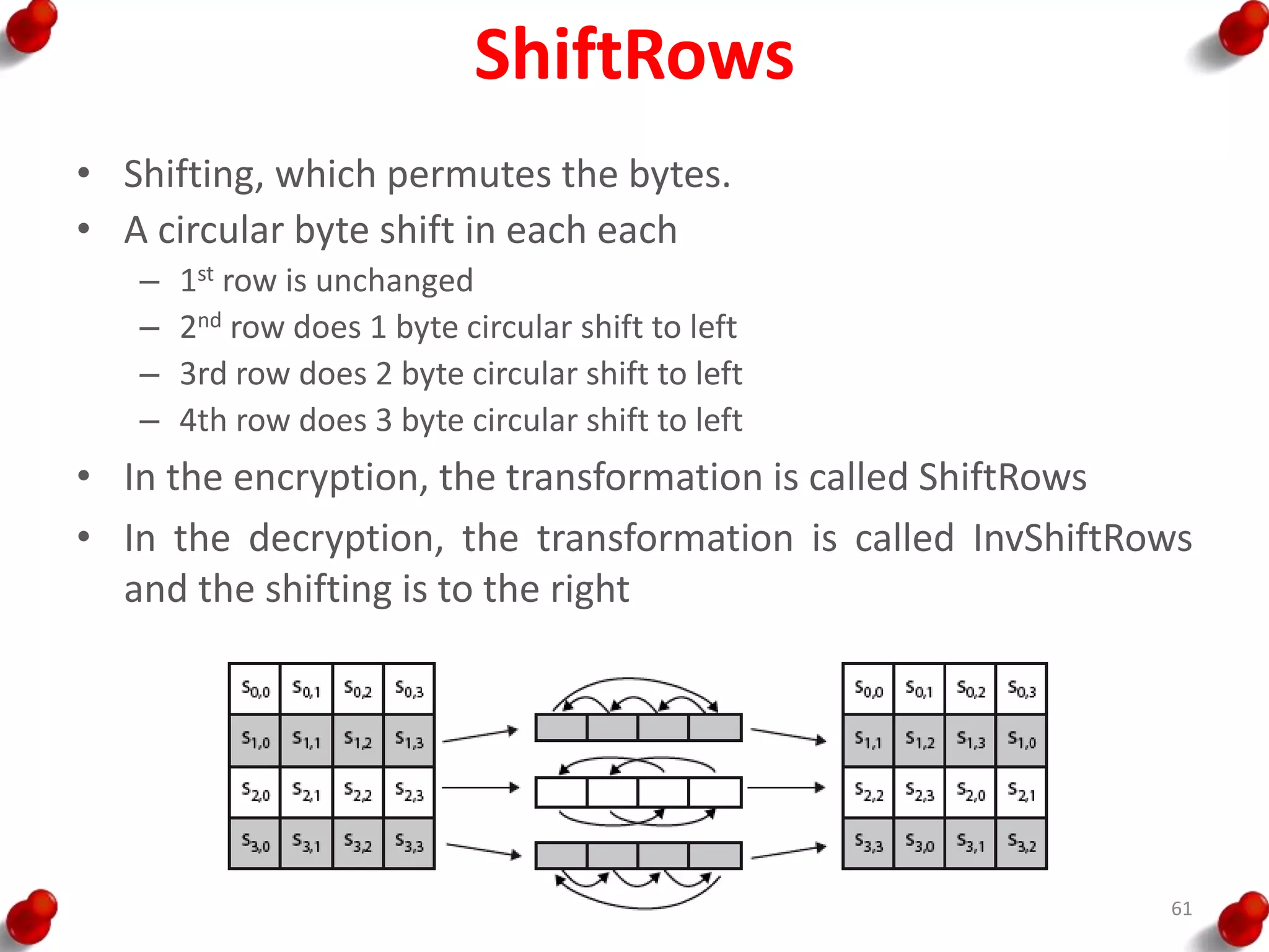 ShiftRows
• Shifting, which permutes the bytes.
• A circular byte shift in each each
– 1st row is unchanged
– 2nd row does 1 byte circular shift to left
– 3rd row does 2 byte circular shift to left
– 4th row does 3 byte circular shift to left
• In the encryption, the transformation is called ShiftRows
• In the decryption, the transformation is called InvShiftRows
and the shifting is to the right
61
 