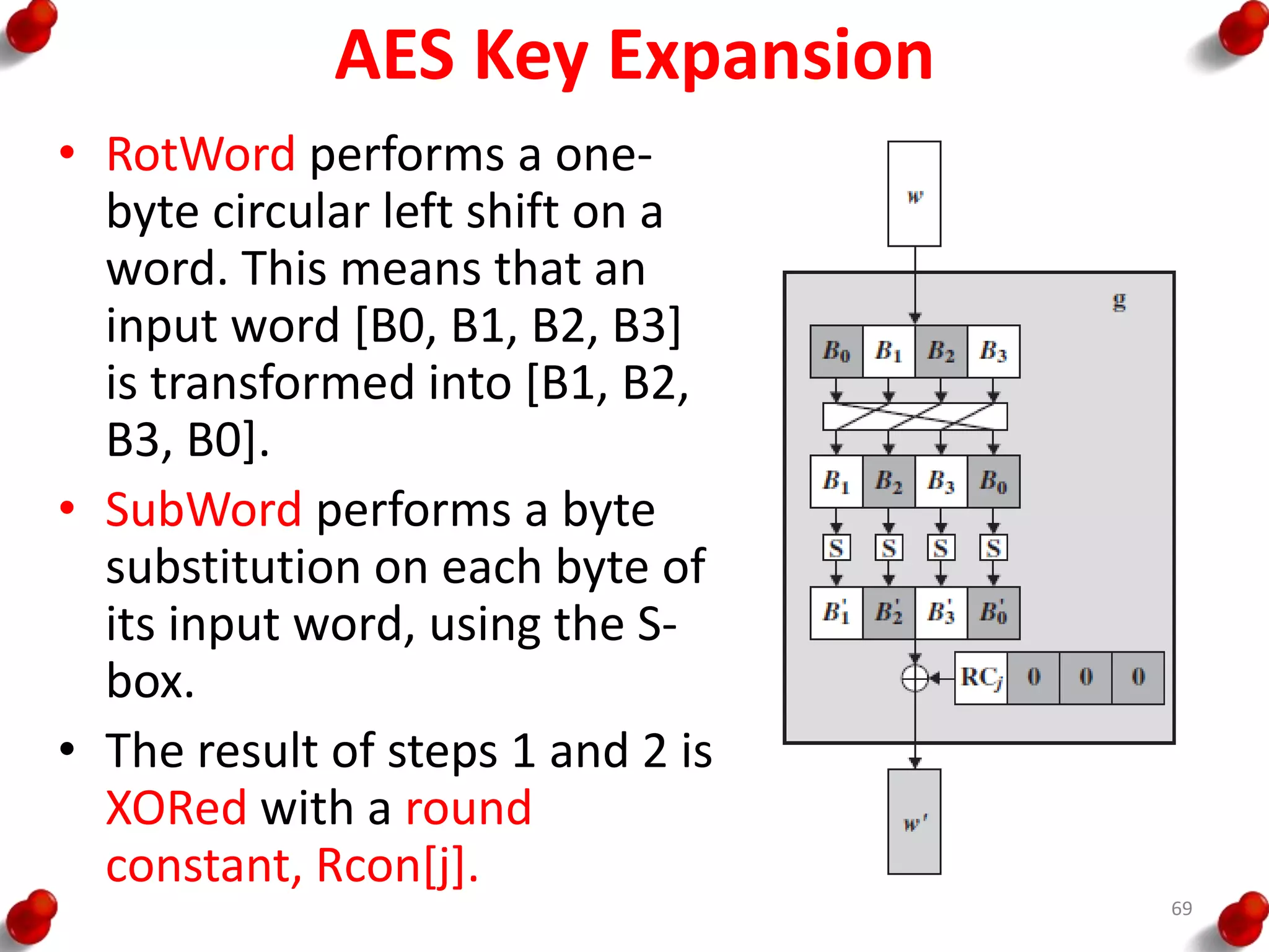 AES Key Expansion
• RotWord performs a one-
byte circular left shift on a
word. This means that an
input word [B0, B1, B2, B3]
is transformed into [B1, B2,
B3, B0].
• SubWord performs a byte
substitution on each byte of
its input word, using the S-
box.
• The result of steps 1 and 2 is
XORed with a round
constant, Rcon[j].
69
 