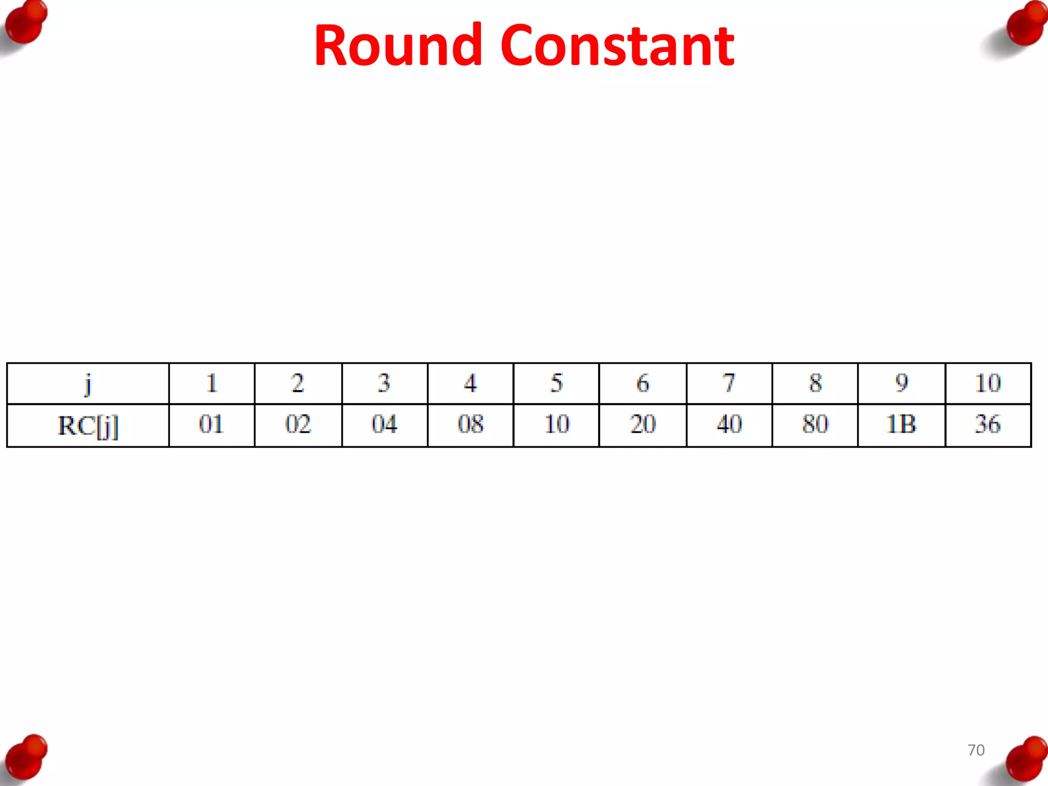 Round Constant
70
 