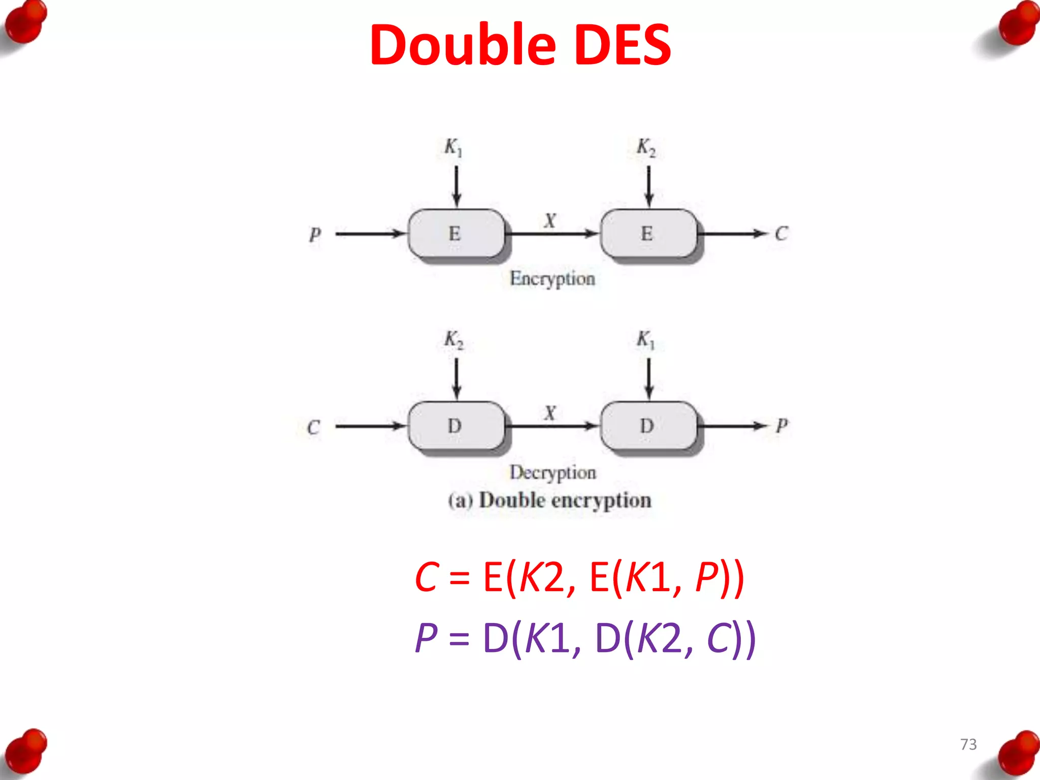 Double DES
C = E(K2, E(K1, P))
P = D(K1, D(K2, C))
73
 