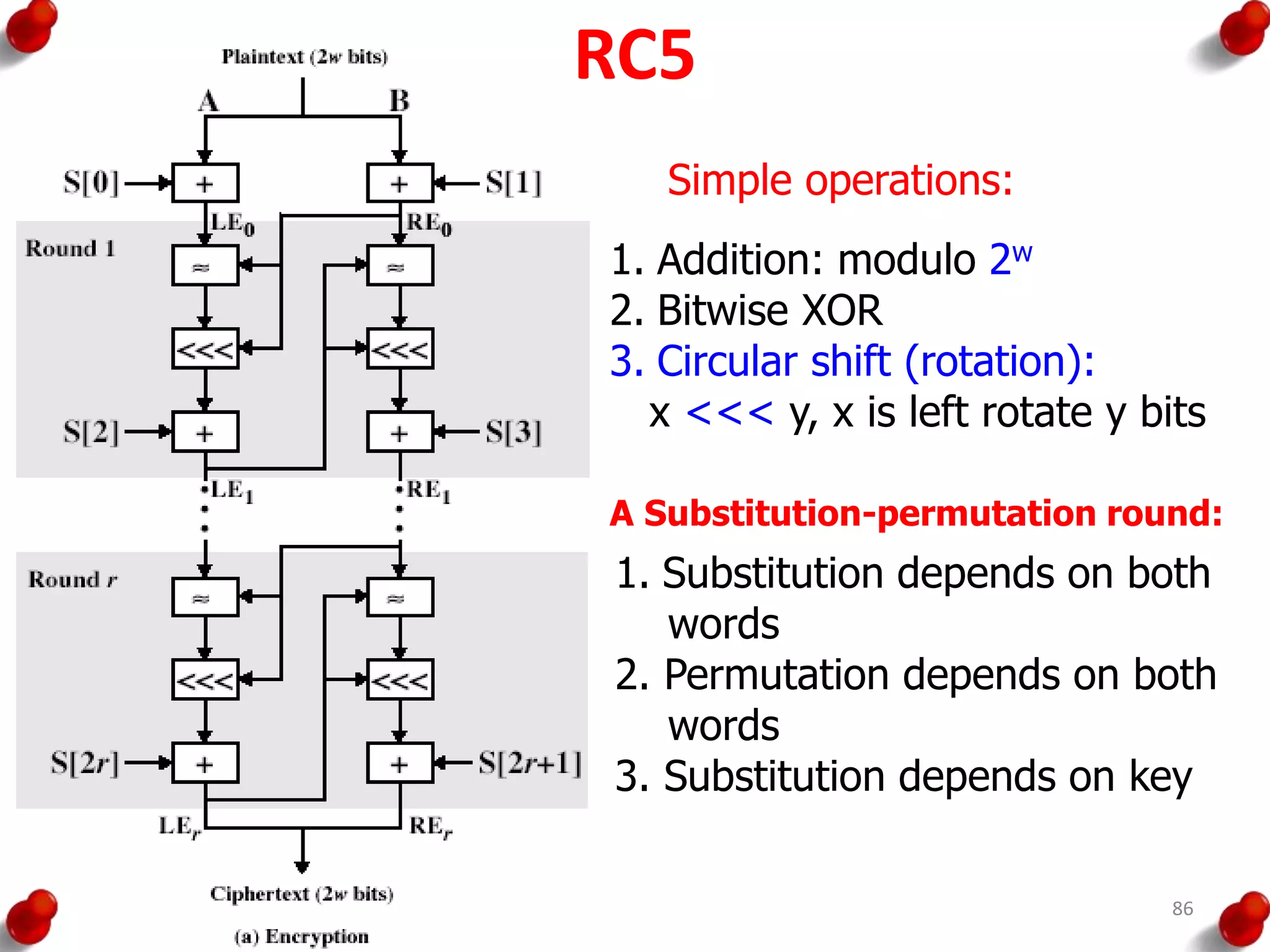 RC5
Simple operations:
1. Addition: modulo 2w
2. Bitwise XOR
3. Circular shift (rotation):
x <<< y, x is left rotate y bits
A Substitution-permutation round:
1. Substitution depends on both
words
2. Permutation depends on both
words
3. Substitution depends on key
86
 