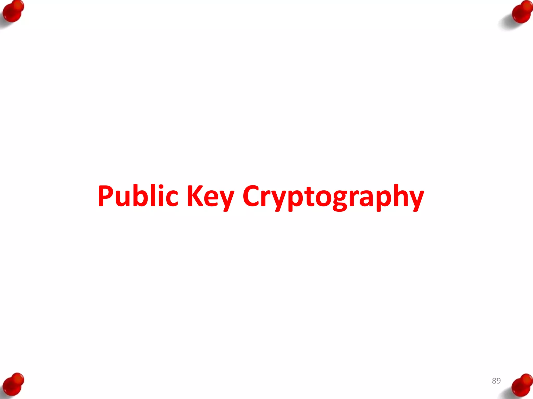 Public Key Cryptography
89
 