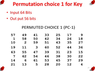 Block ciphers & public key cryptography | PPTX