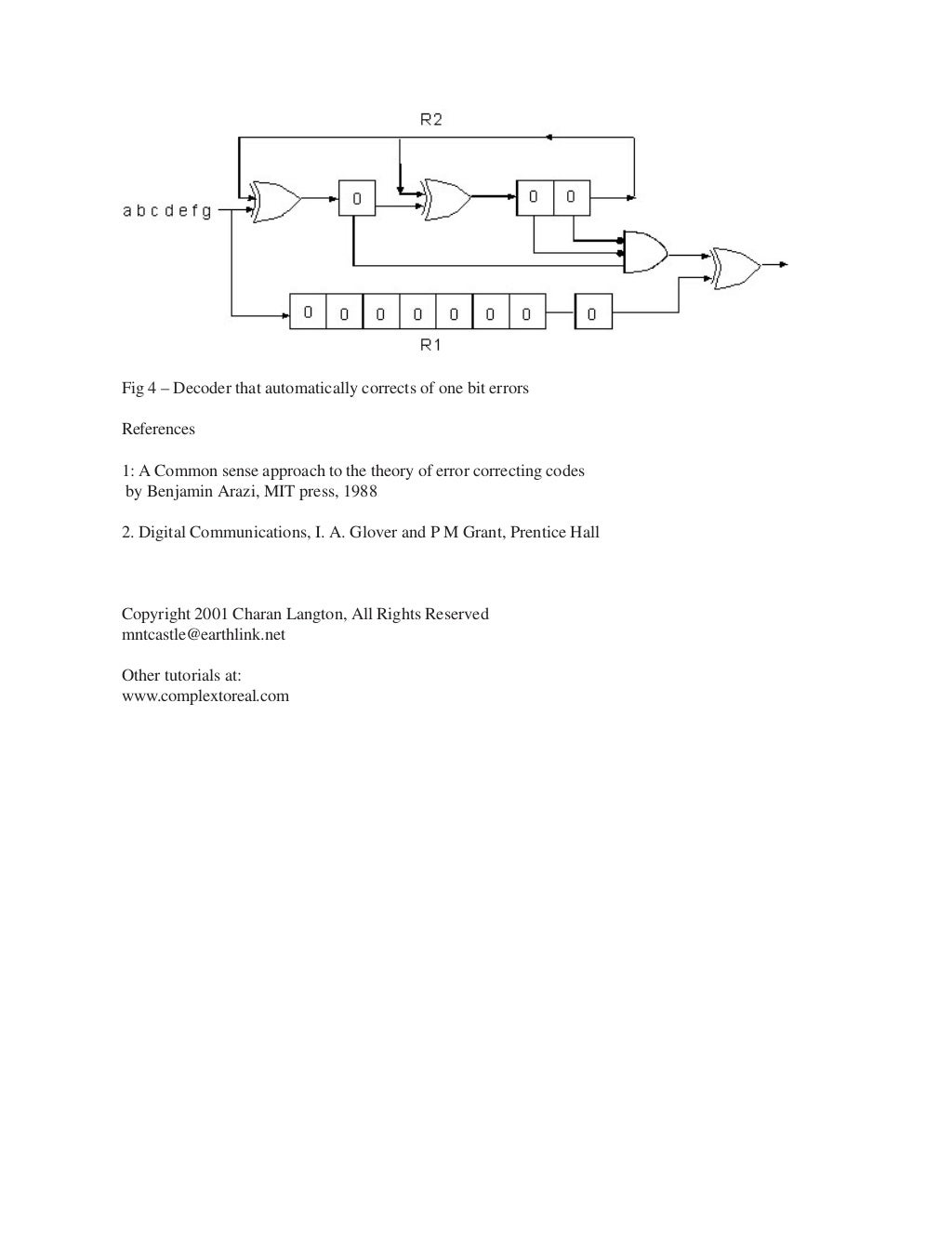 Block codes