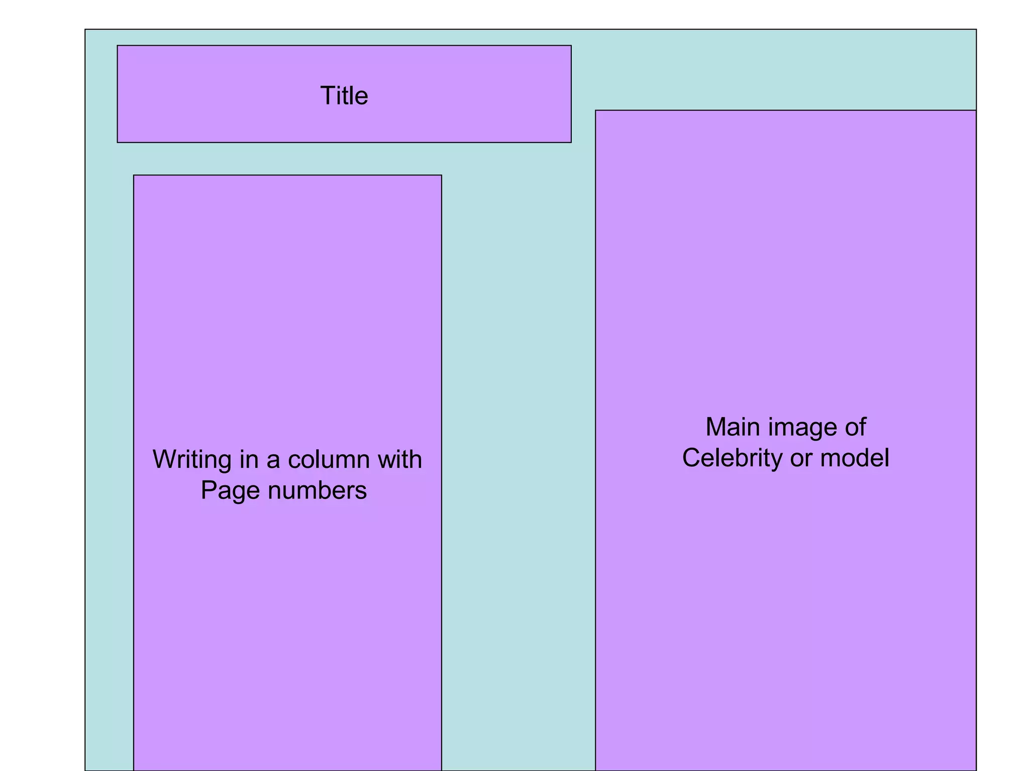 block-designs-contents-page-ppt-free-download
