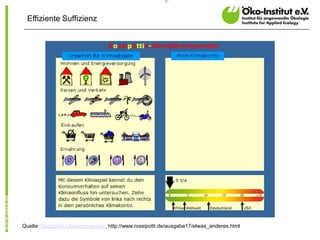 Effiziente Suffizienz




Quelle: Rossipotti-Literaturmagazin, http://www.rossipotti.de/ausgabe17/etwas_anderes.html
 