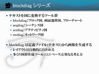  blockdiag シリーズのキーワード
    メンテナンス性
    スピード感
    Enjoy


 Lightweight Documentation を支えるツールの一つ
 