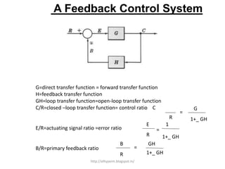 A Feedback Control System
G=direct transfer function = forward transfer function
H=feedback transfer function
GH=loop transfer function=open-loop transfer function
C/R=closed –loop transfer function= control ratio C
E/R=actuating signal ratio =error ratio
B/R=primary feedback ratio
R
R
=
G
1+_ GH
E 1
1+_ GH
B
R
=
=
GH
1+_ GH
http://alltypeim.blogspot.in/
 