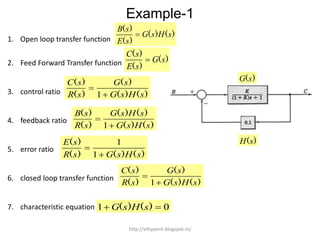 Example-1
1. Open loop transfer function
2. Feed Forward Transfer function
3. control ratio
4. feedback ratio
5. error ratio
6. closed loop transfer function
7. characteristic equation
)()(
)(
)(
sHsG
sE
sB

)(
)(
)(
sG
sE
sC

)()(
)(
)(
)(
sHsG
sG
sR
sC


1
)()(
)()(
)(
)(
sHsG
sHsG
sR
sB


1
)()()(
)(
sHsGsR
sE


1
1
)()(
)(
)(
)(
sHsG
sG
sR
sC


1
01  )()( sHsG
)(sG
)(sH
http://alltypeim.blogspot.in/
 