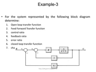 Example-3
• For the system represented by the following block diagram
determine:
1. Open loop transfer function
2. Feed Forward Transfer function
3. control ratio
4. feedback ratio
5. error ratio
6. closed loop transfer function
7. characteristic equation
http://alltypeim.blogspot.in/
 