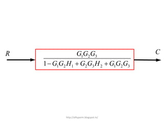 R
321232121
321
1 GGGHGGHGG
GGG

C
http://alltypeim.blogspot.in/
 