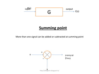 G
R(s)input output
C(s)
Summing point
More than one signal can be added or subtracted at summing point
x
y
z=x+y or
Z=x-y
+
_
http://alltypeim.blogspot.in/
 