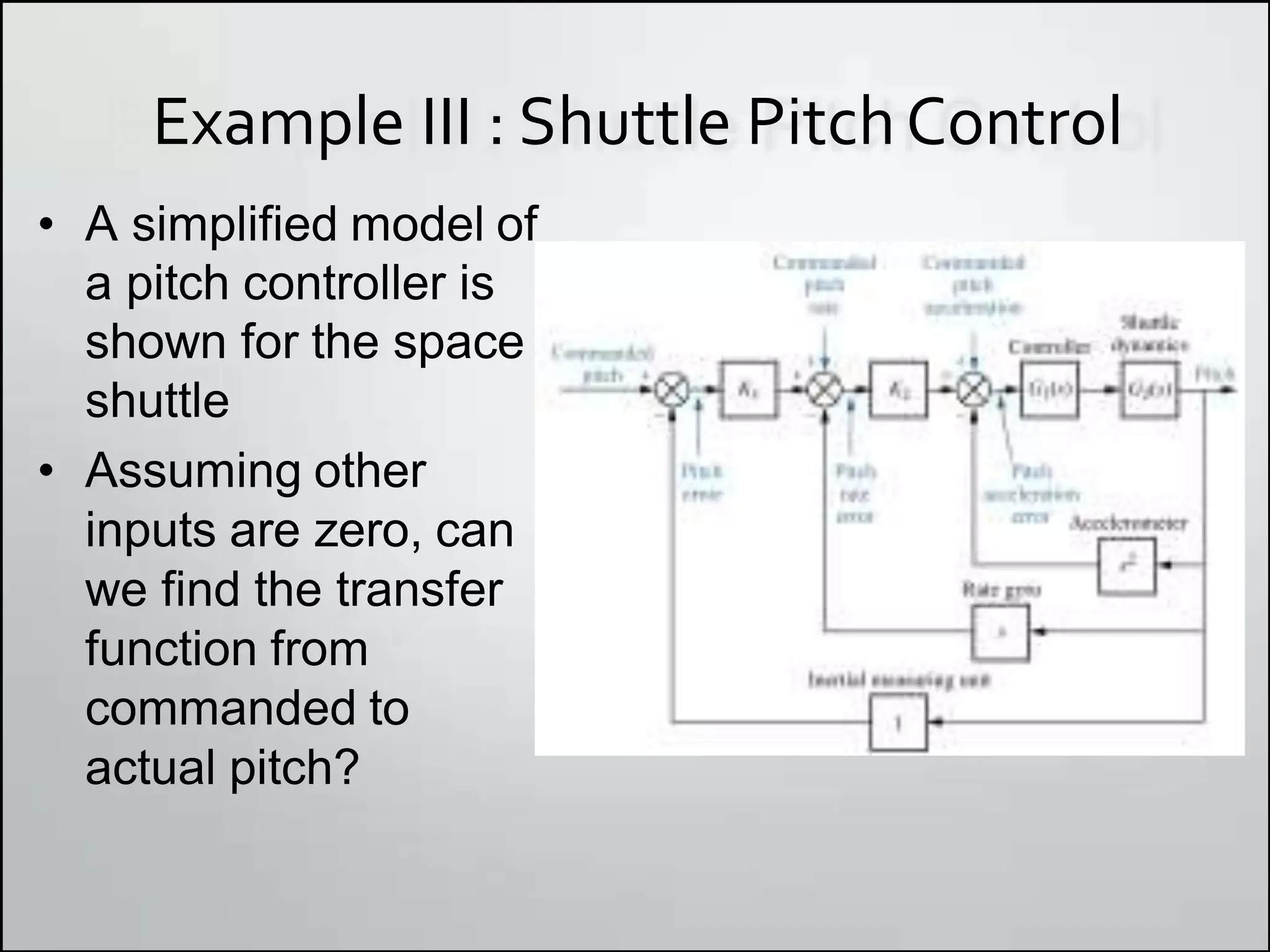Example III : Shuttle PitchControl
• A simplified model of
a pitch controller is
shown for the space
shuttle
• Assuming other
inputs are zero, can
we find the transfer
function from
commanded to
actual pitch?
 