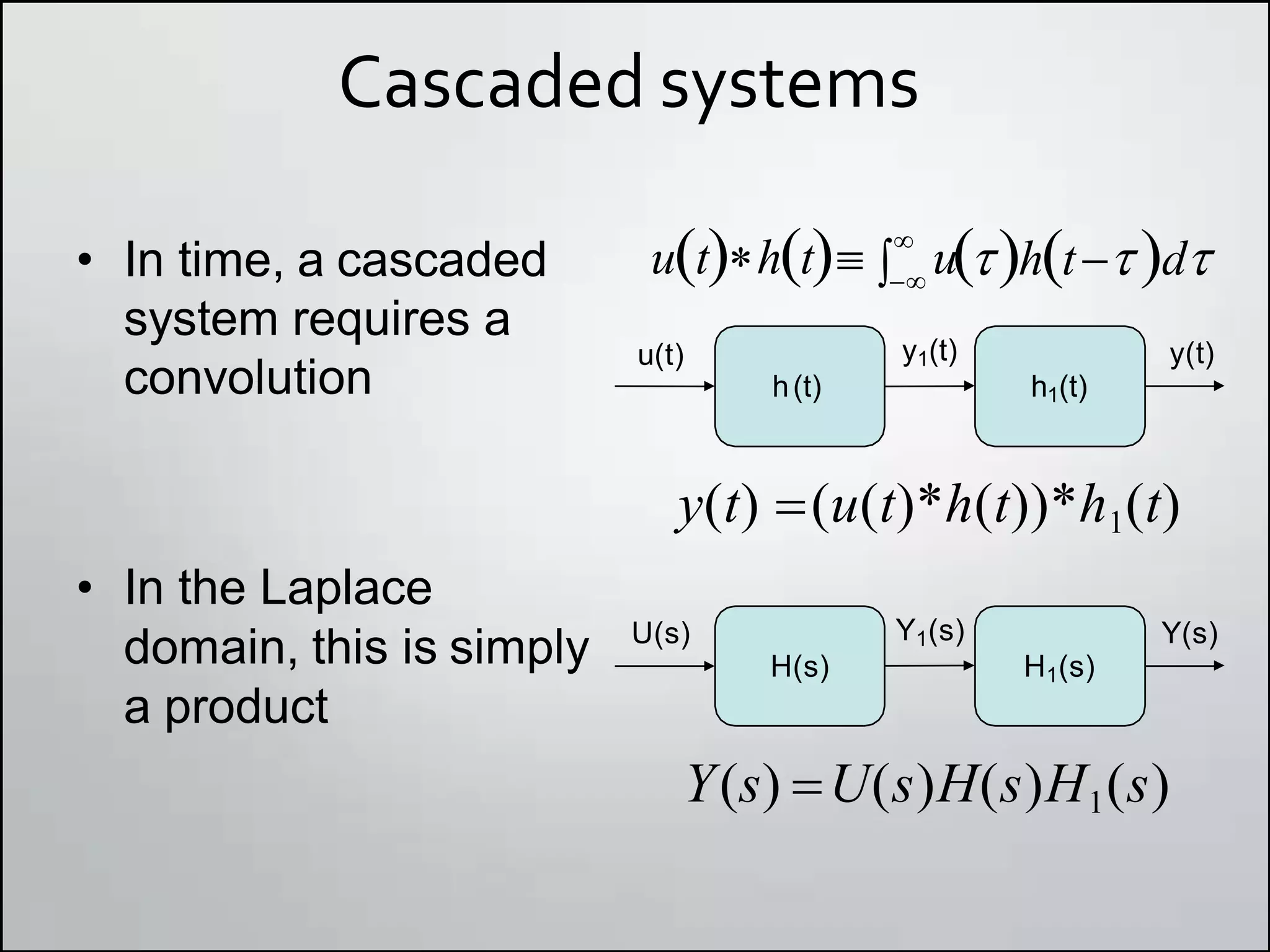 Cascaded systems
• In time, a cascaded
system requires a
convolution
• In the Laplace
domain, this is simply
a product
H(s)
U(s) Y1(s)
H1(s)
Y(s)
Y(s) U(s)H(s)H1(s)
htd



h(t)
utht u
u(t) y1(t)
h1(t)
y(t)
y(t) (u(t)*h(t))*h1(t)
 