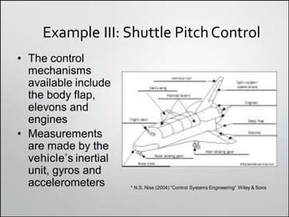 Example III: Shuttle PitchControl
• The control
mechanisms
available include
the body flap,
elevons and
engines
• Measurements
are made by the
vehicleʼs inertial
unit, gyros and
accelerometers * N.S. Nise (2004) “Control Systems Engineering” Wiley & Sons
 